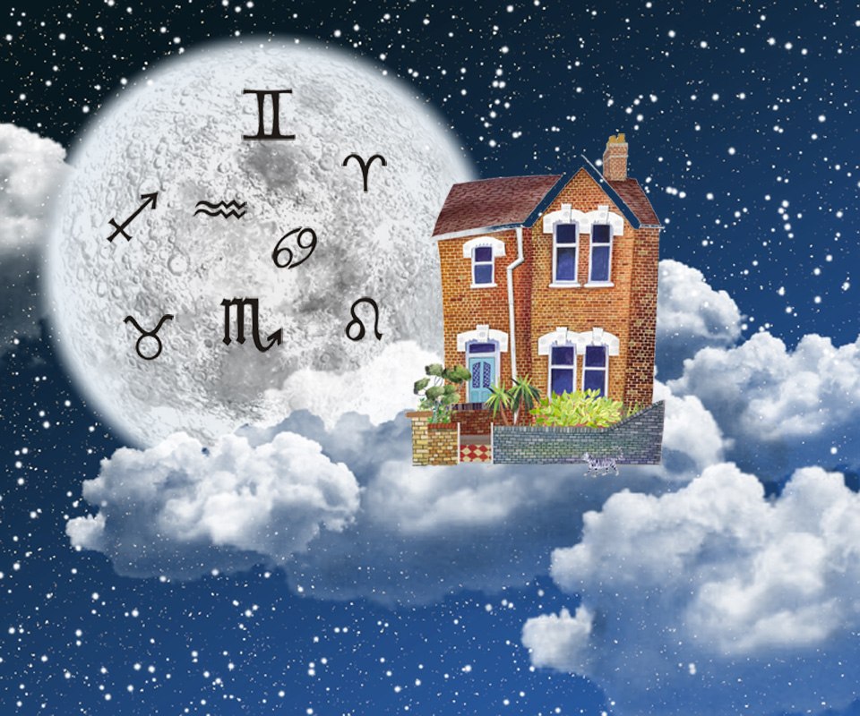 horoskop dom