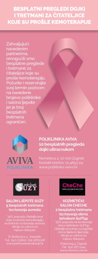 pr
