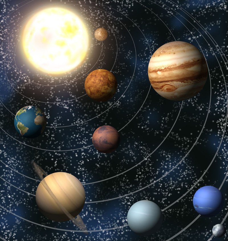 planeti