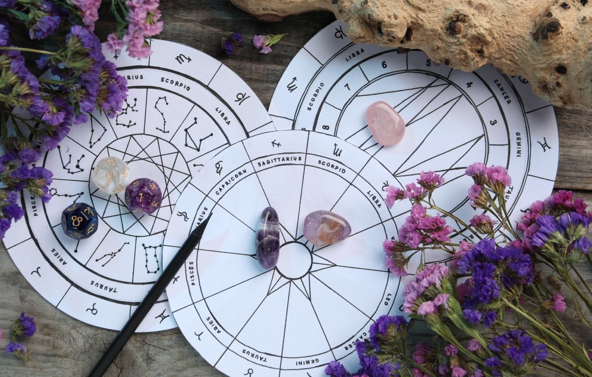 Horoskop