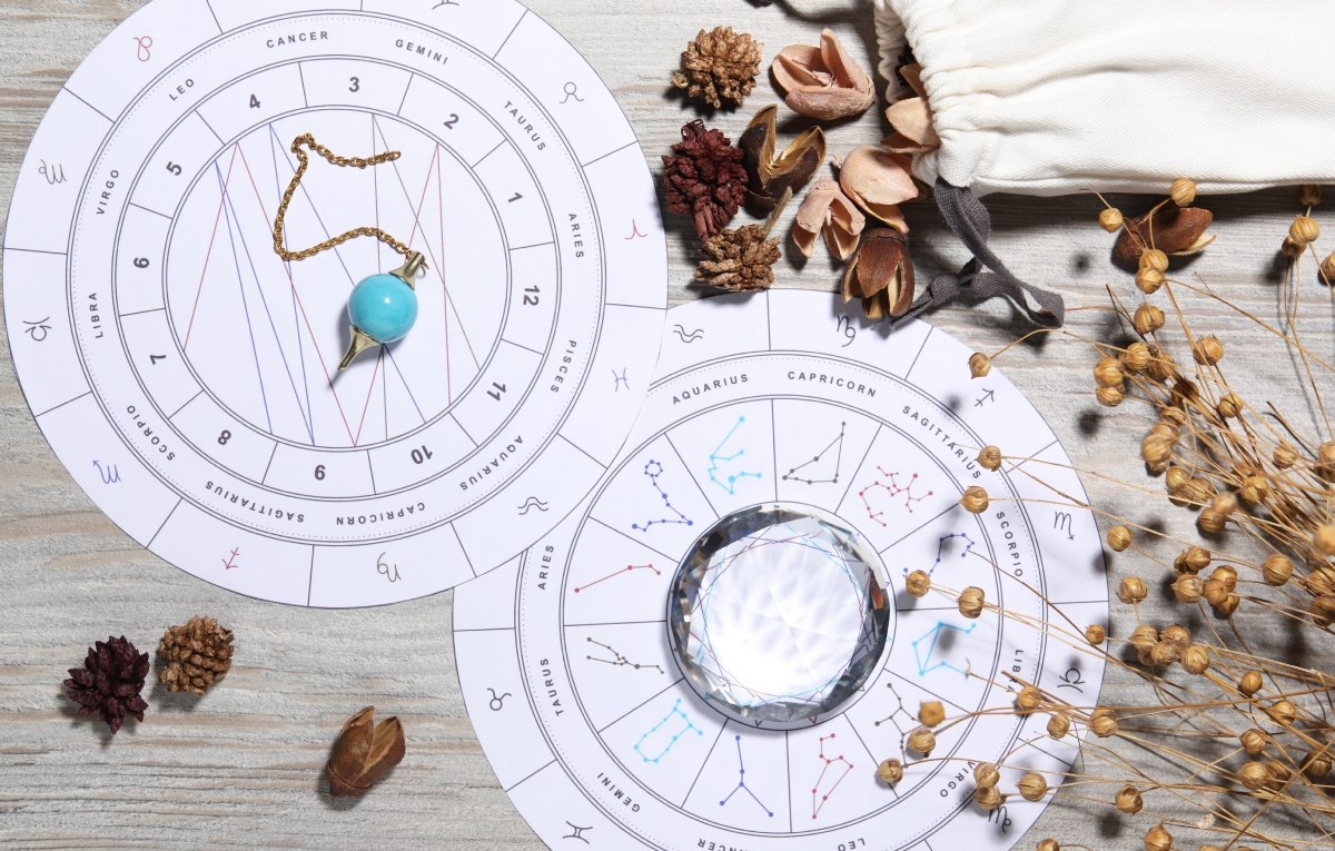 Horoskop