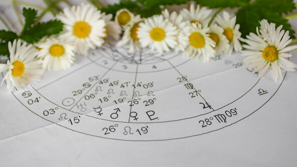 Tjedni horoskop