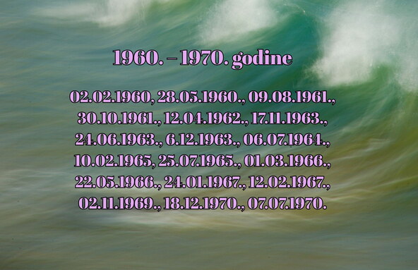 Sretni datumi rođenja od 1960. do 2004.