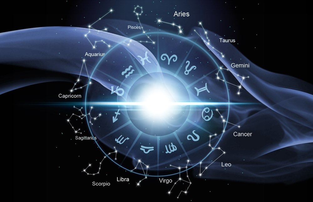 tjedni horoskop