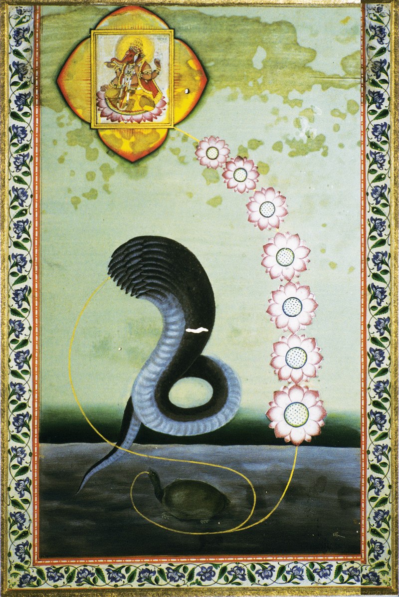 kundalini zmija