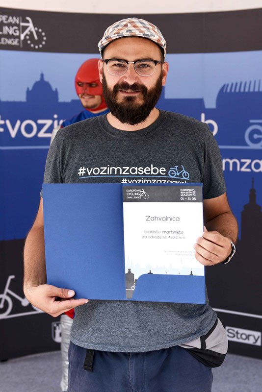 Europski biciklistički izazov