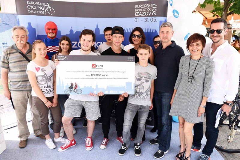 Europski biciklistički izazov