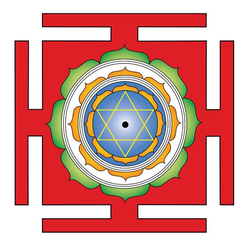jantra