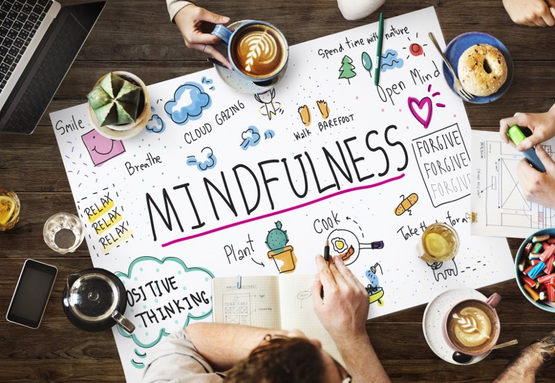 mindfulness