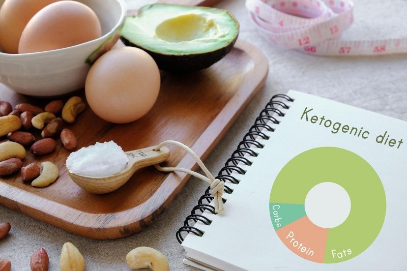 ketogena prehrana