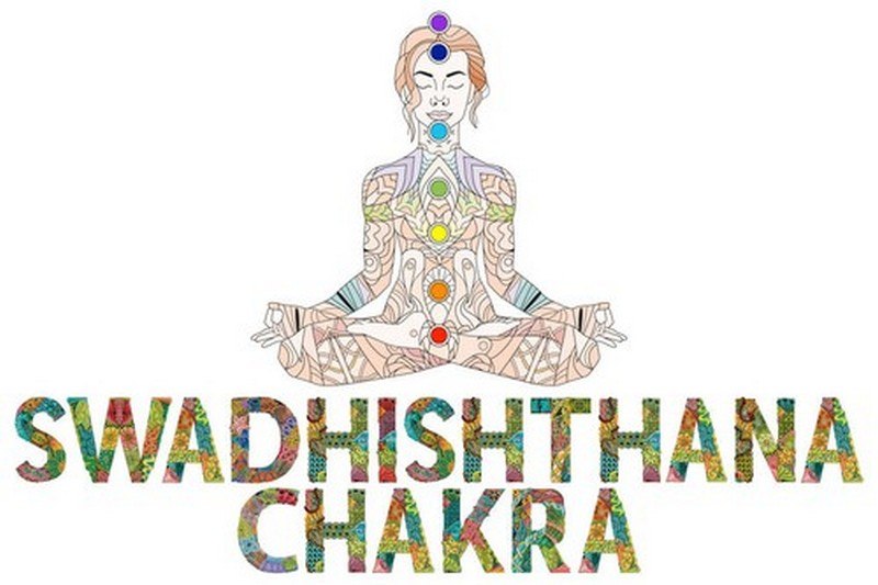 Svadhisthana