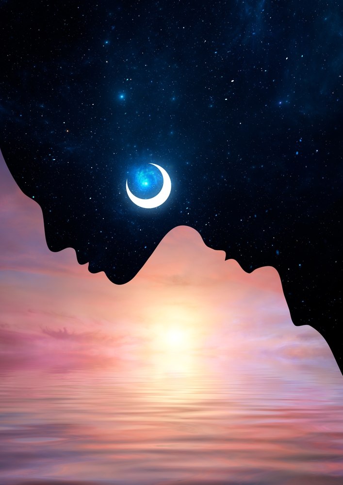 Test koji vam otkriva budućnost