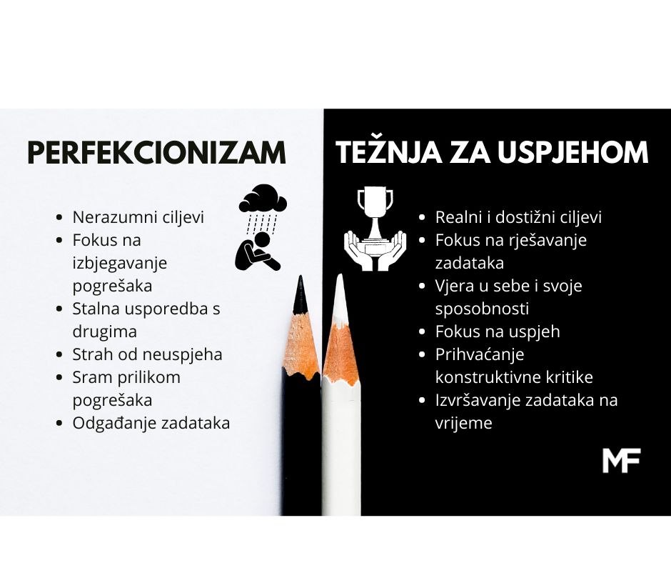 Kako se boriti protiv perfekcionizma