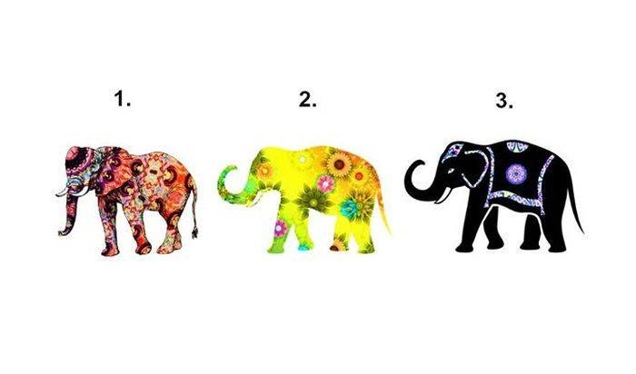 Test osobnosti Što vas koči u napretku