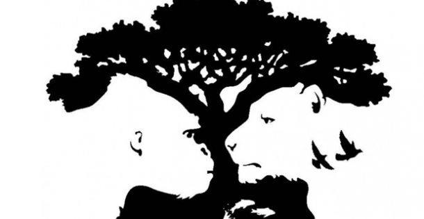 test osobnosti