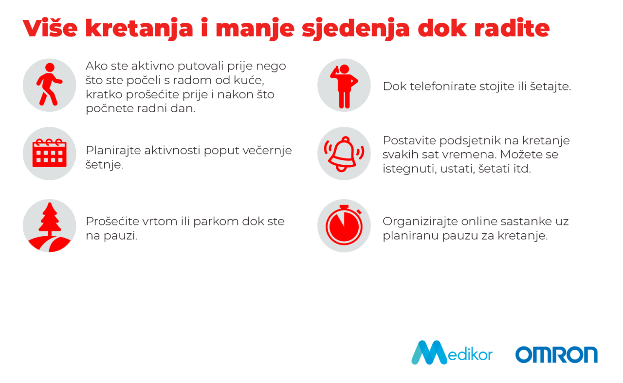 Kretanje.png