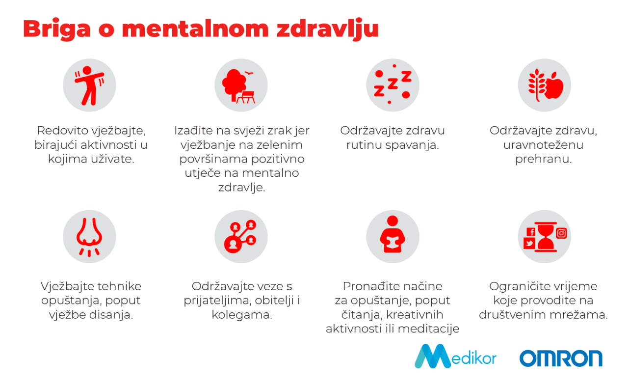 Mentalno-Zdravlje.png