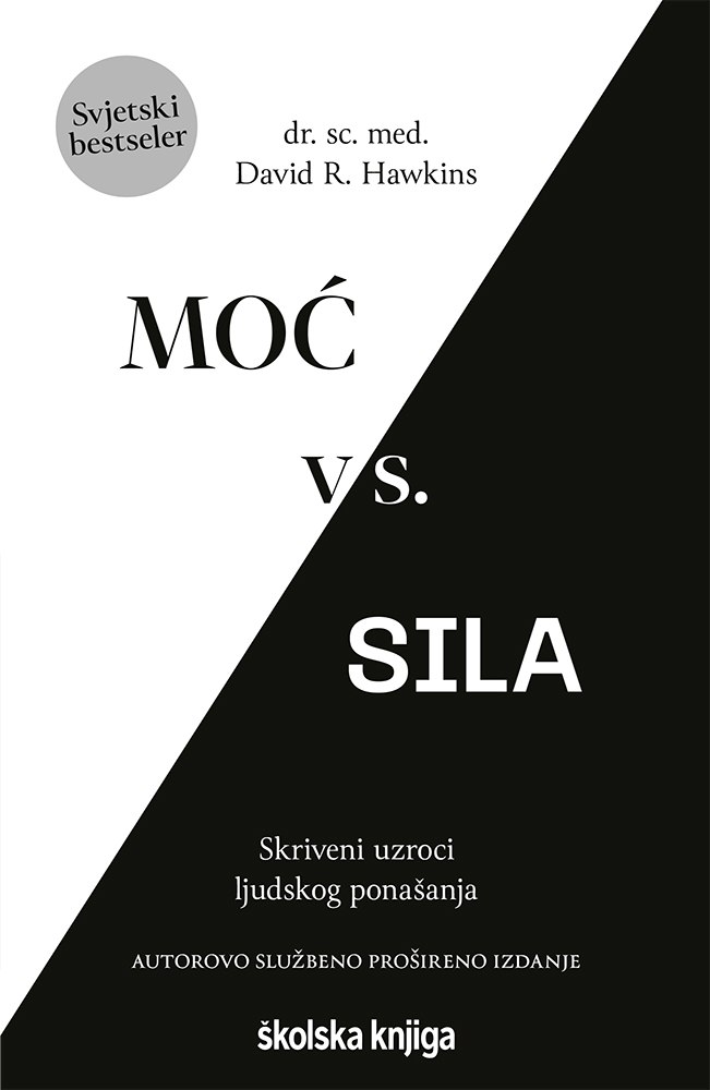 Moć vs sila