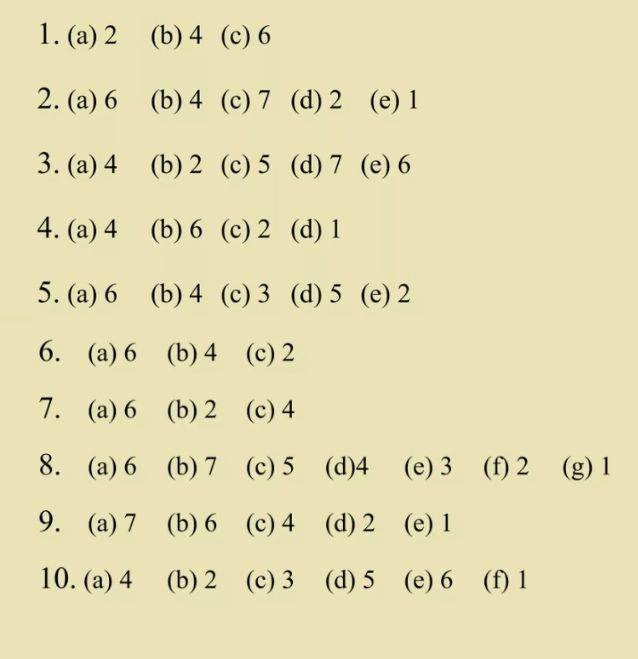 test