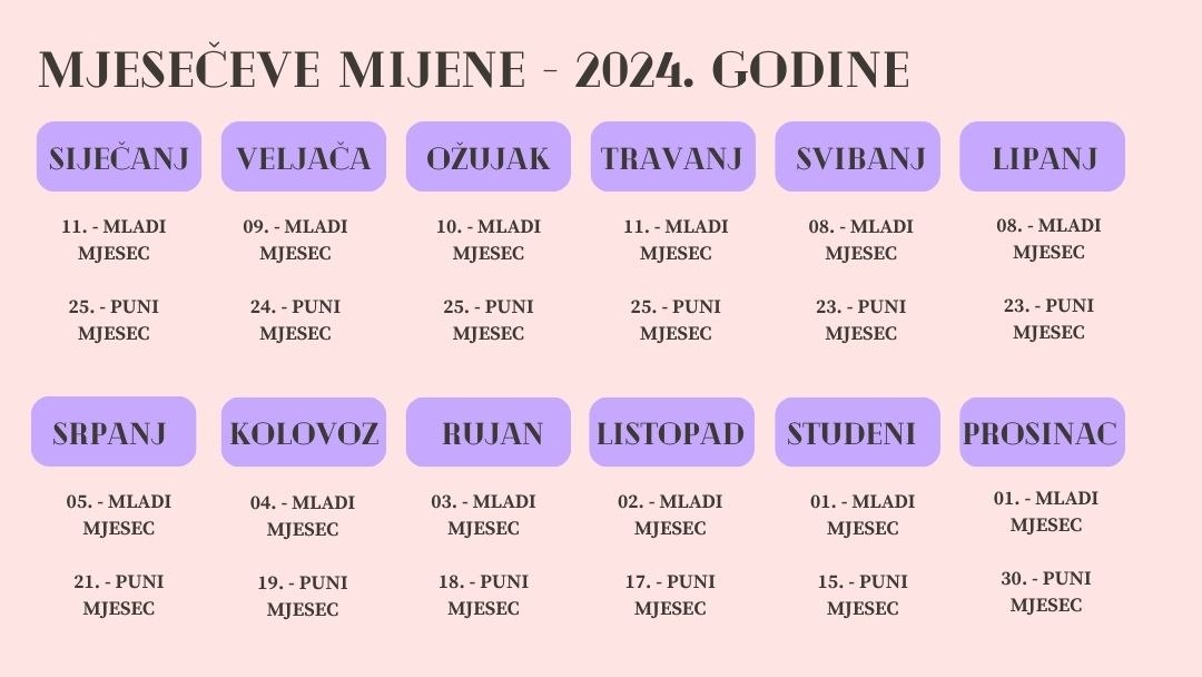 lunarni kalendar 2024.jpg