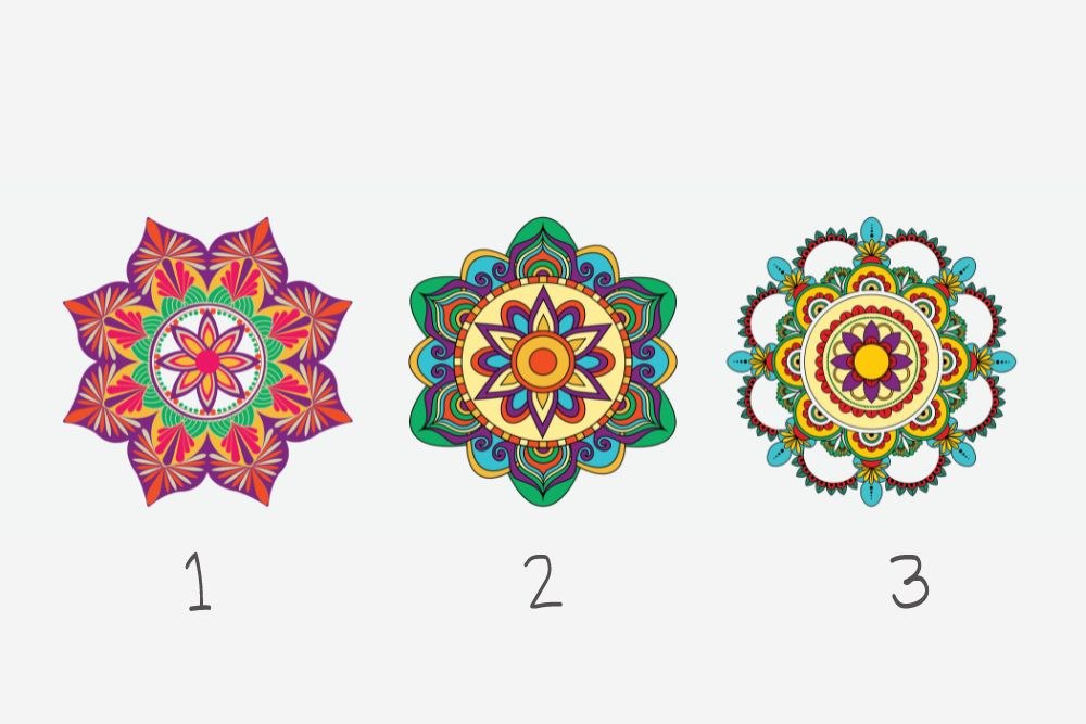 test osobnosti