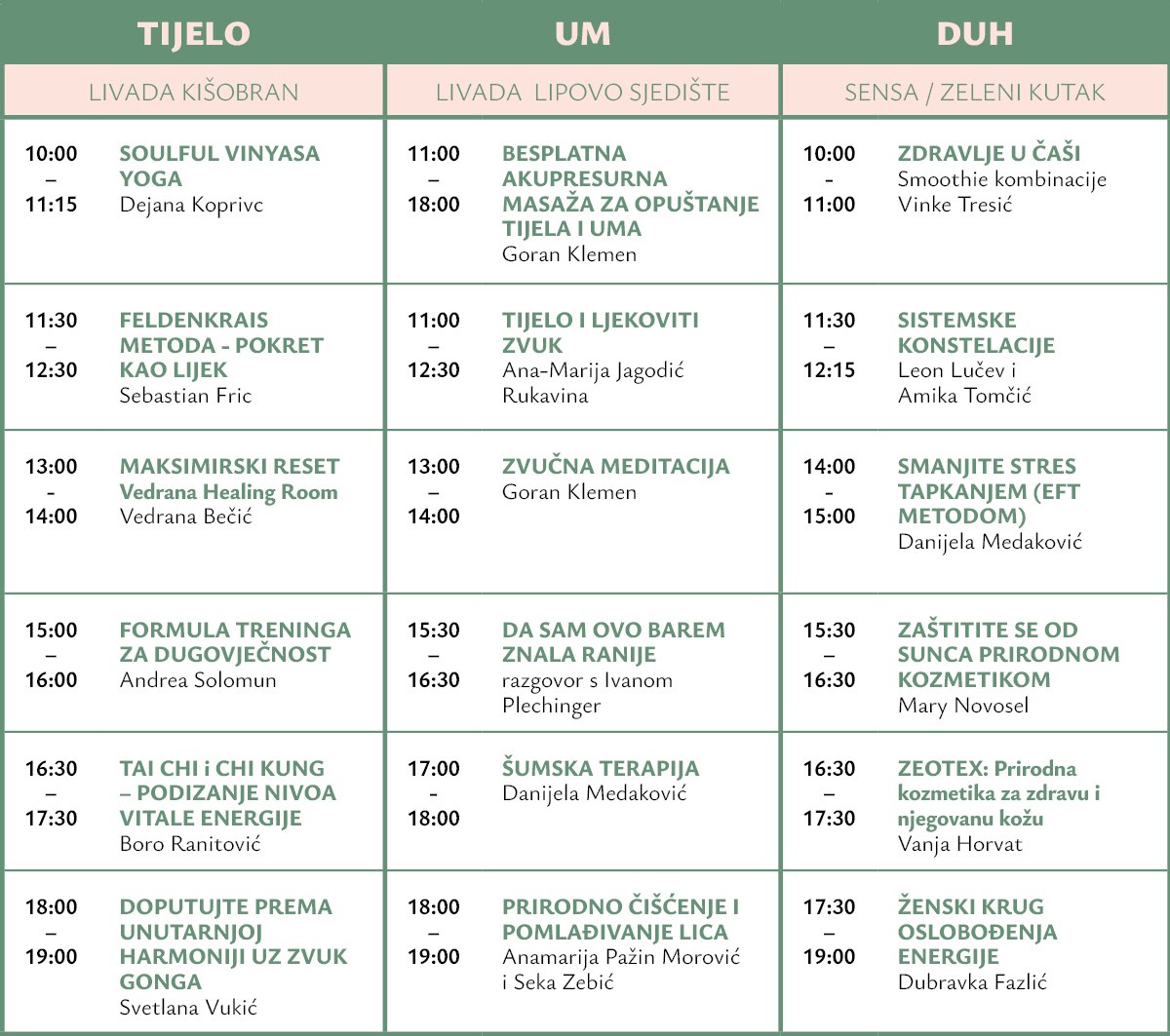 Sensa dan program.jpg