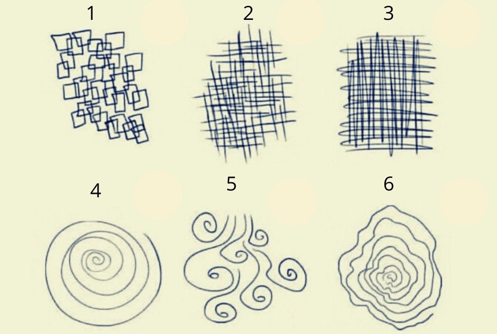 Test otkriva što je u vašoj podsvijesti