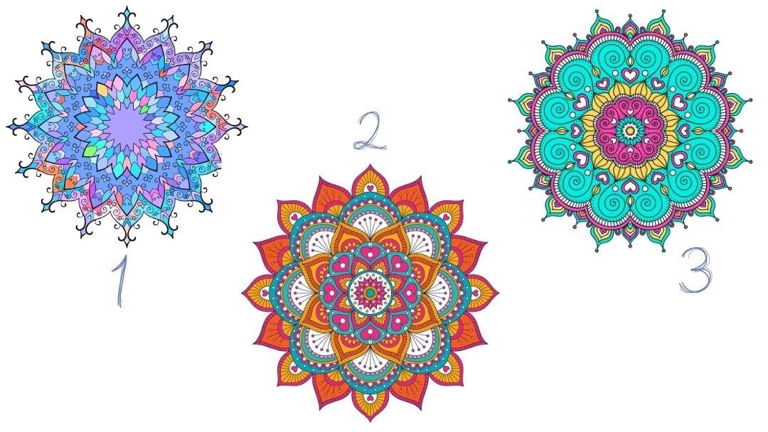 Mandala određuje karakter