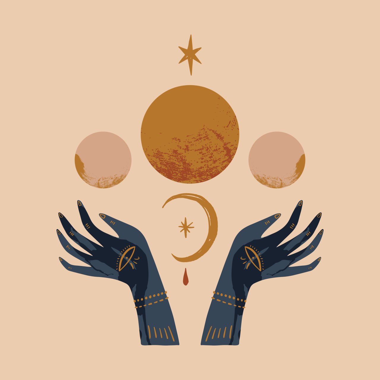 astrologija, horoskop