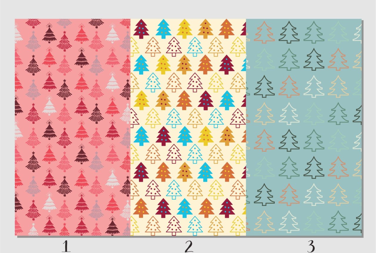 test osobnosti, blagdani