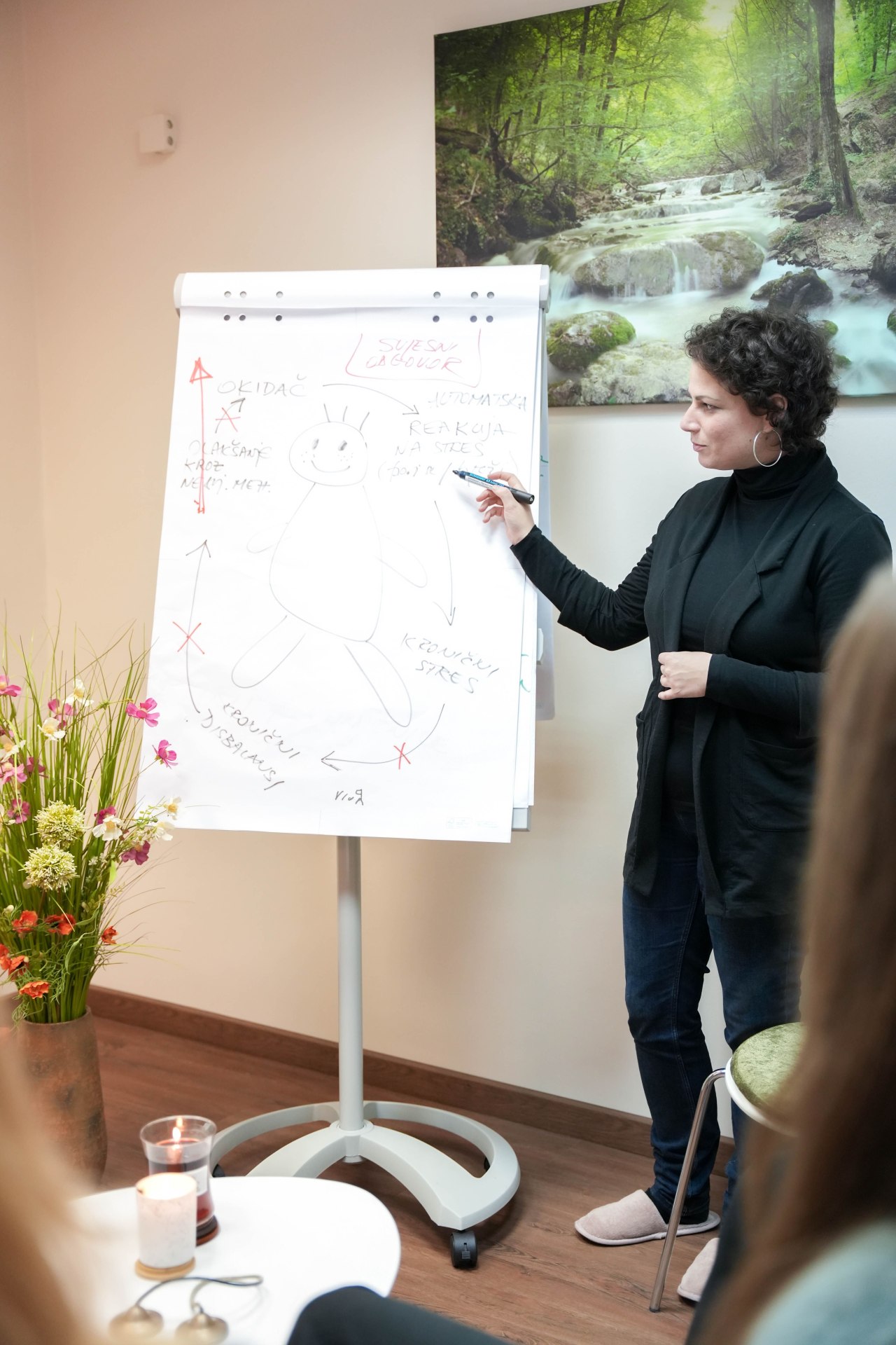 Centar za mindfulness LAR