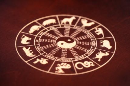 kineski horoskop