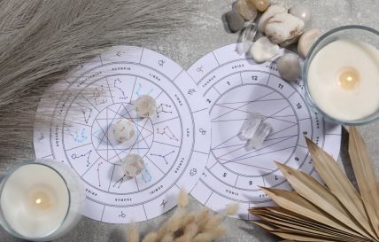 Horoskop