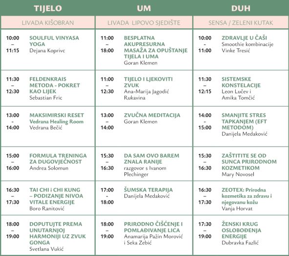 Sensa dan program.jpg