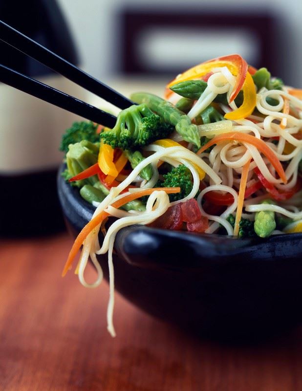 hrana, wok