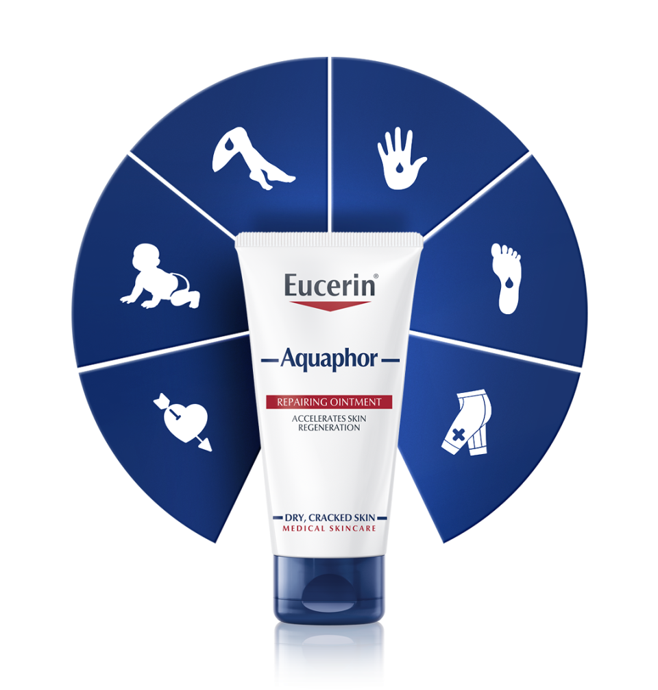 EUCERIN AQUAPHOR: Ovog proljeća zaboravite na suhu i ispucalu kožu