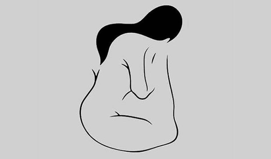 test osobnosti