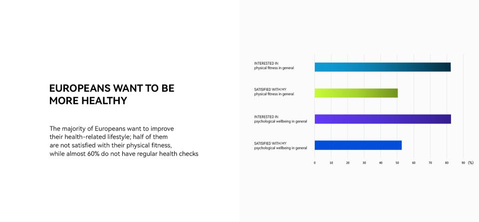 Huawei Health Survey.jpg