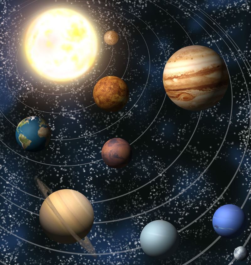planeti
